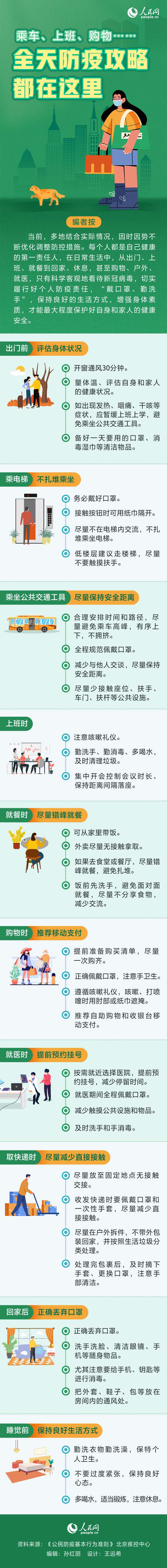 ��܇���ϰࡢُ���ȫ����߹��Զ����@��