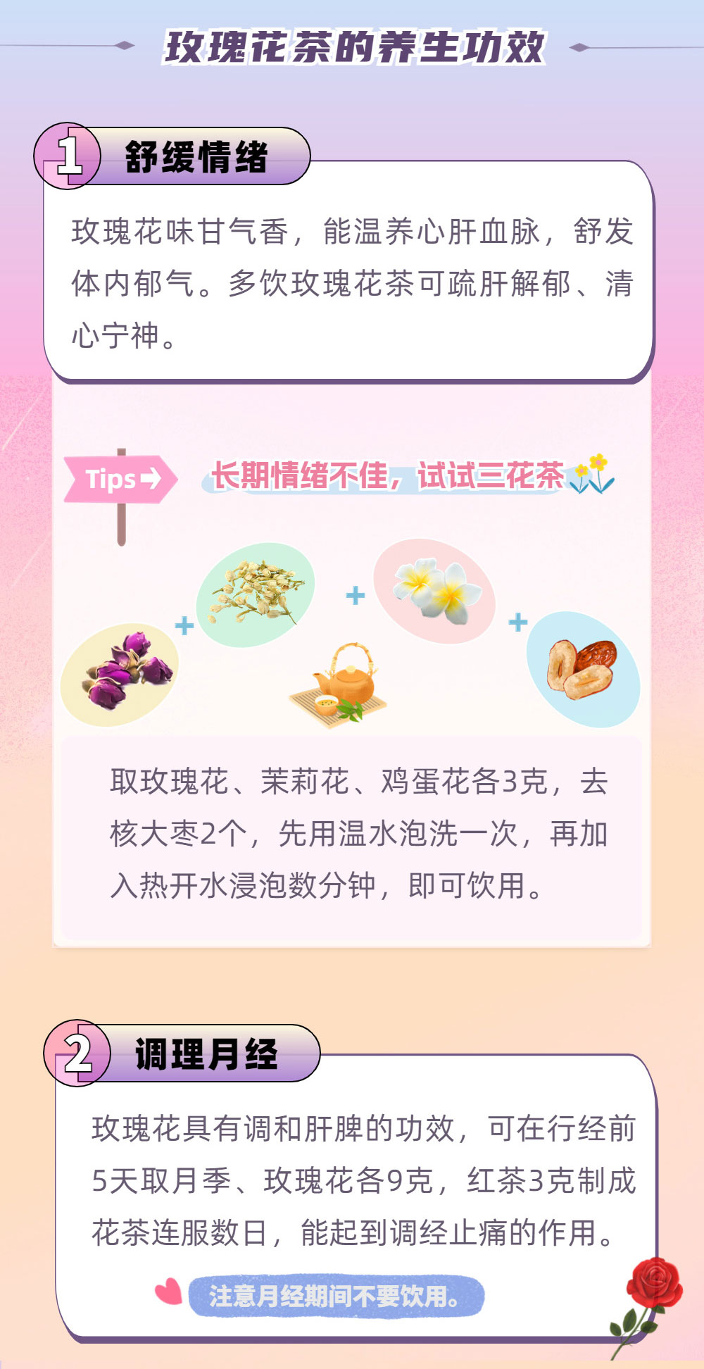 ��(d��ng)õ�����ϲ裬̽��õ�廨���CP֮��